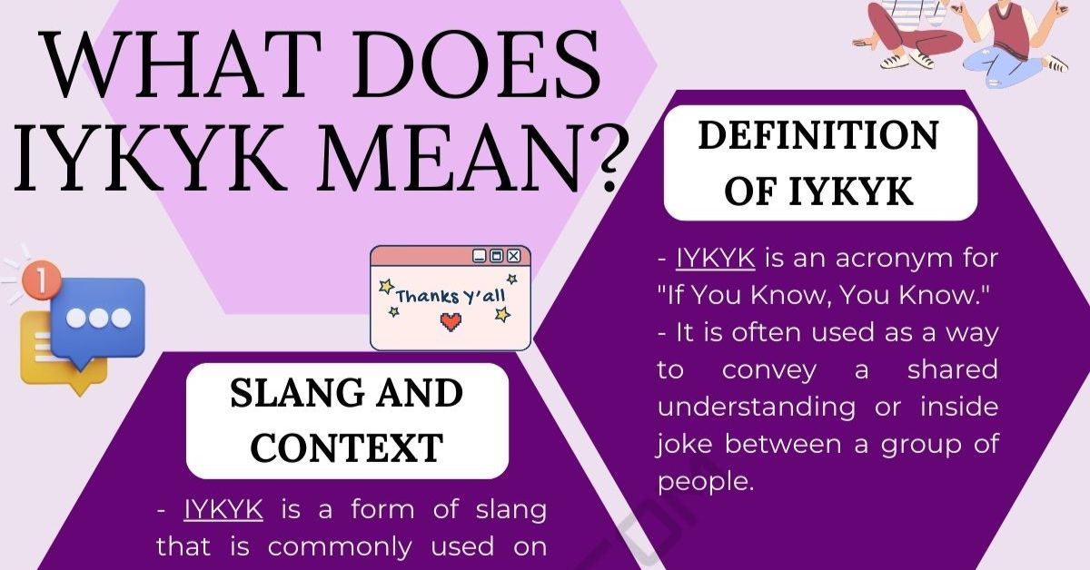 What is IYKYK? A Deep Dive into the Meaning and Origins of this Popular Acronym