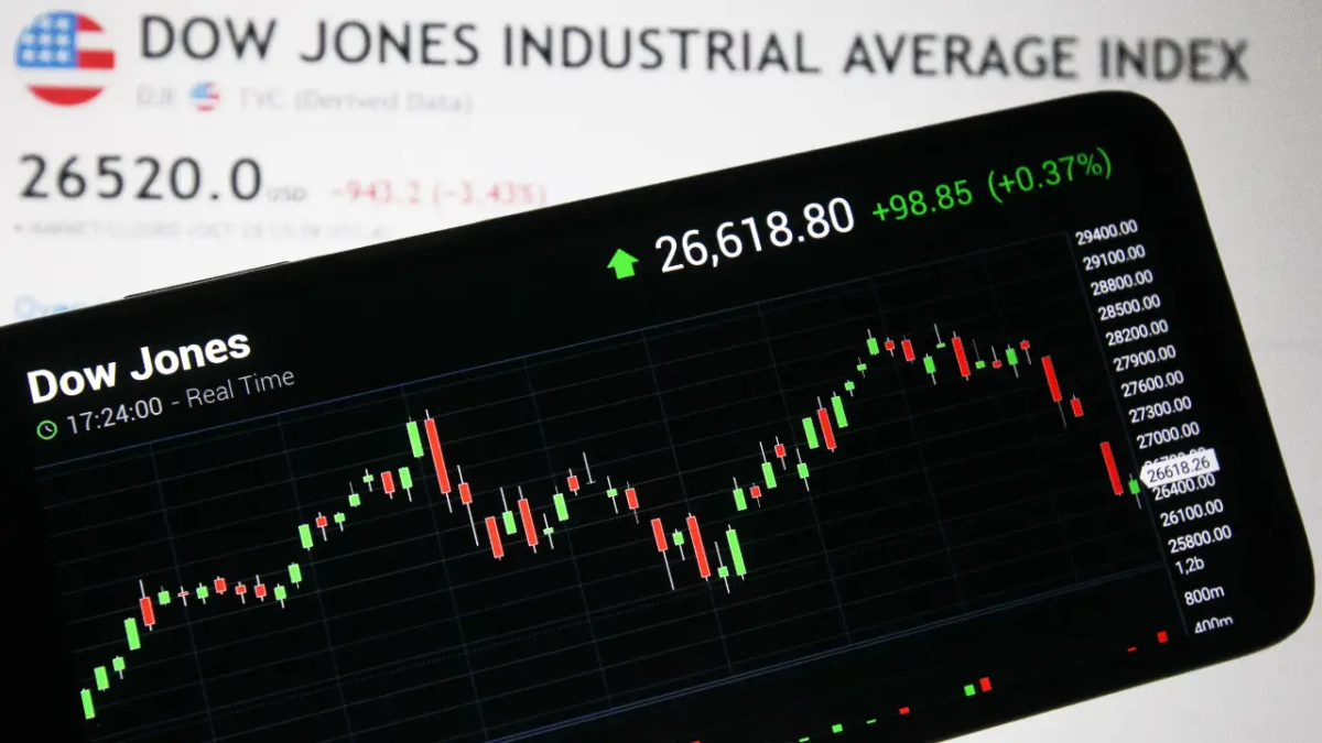 Understanding the Dow Jones: An In-Depth Analysis