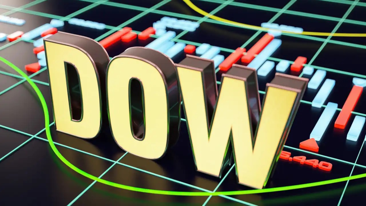 Understanding the Dow Jones: An In-Depth Analysis