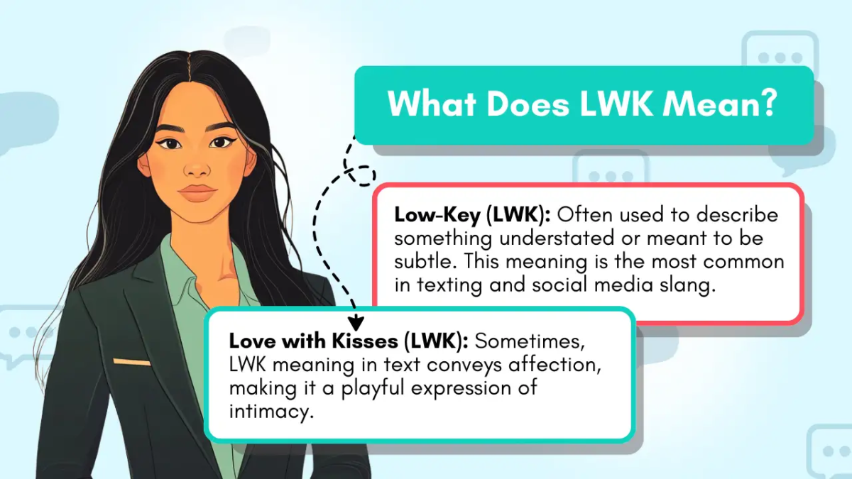 What Does LWK Mean in Texting? A Comprehensive Guide